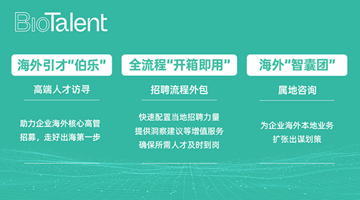 猎头公司NO钱包官网国际的海外分支团队BioTalent专注于生命健康领域的人才服务