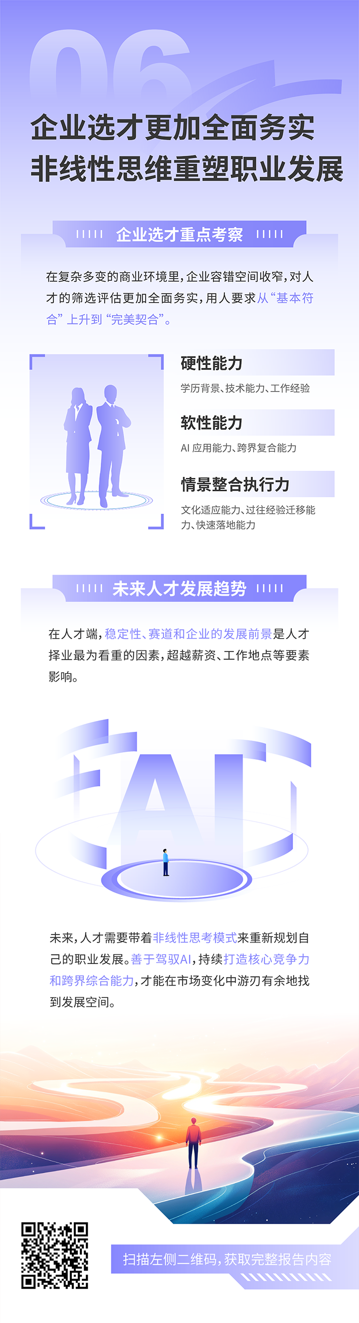 人力资源公司NO钱包官网国际发布2025年人才市场洞察，趋势六为企业选才更加全面务实 非线性思维重塑职业开展