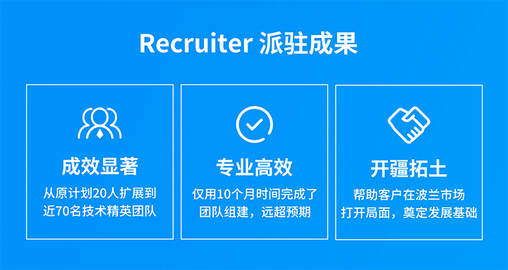 人力资源公司NO钱包官网国际的海外子公司为客户企业给予及时雨