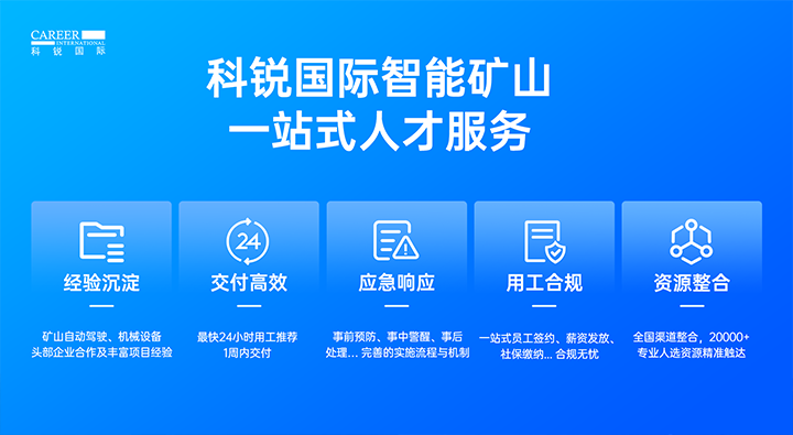人力资源公司NO钱包官网国际有完备的矿山人才整体解决方案