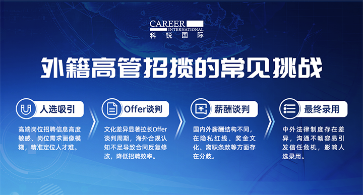 人力资源公司NO钱包官网国际给予各阶段中企出海的一体化人力资源解决方案，尤其擅长于跨国高管的猎取